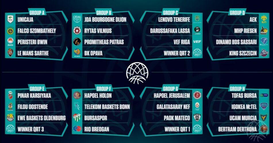 Έγινε η κλήρωση του BCL. Οι αντίπαλοι των ελληνικών ομάδων