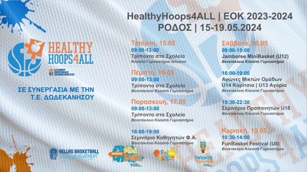 Islands Project: Μπάσκετ στο νησί των Ιπποτών