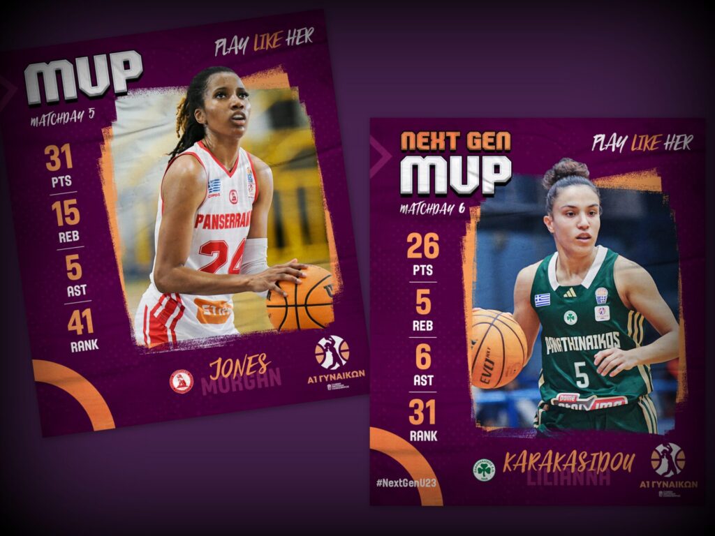 A1 Γυναικών: ΜVP η Τζόουνς, MVP Next Gen η Καρακασίδου