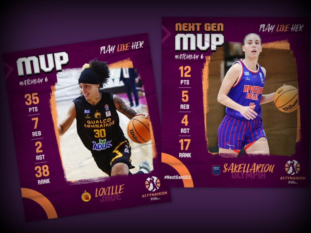 A1 Γυναικών: ΜVP η Λόβιλ, MVP Next Gen η Σακελλαρίου