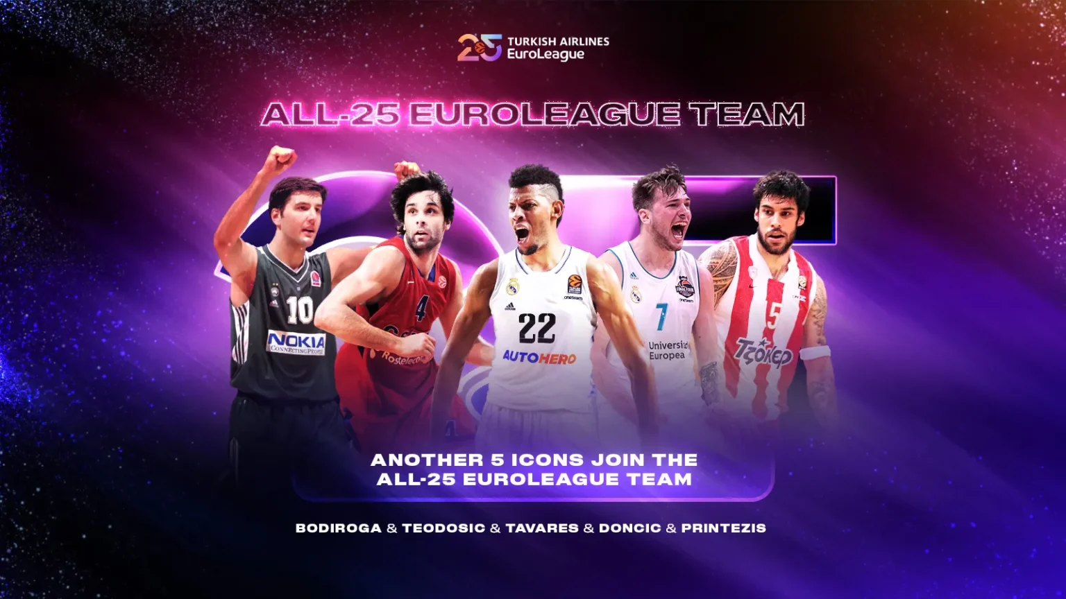 Euroleague: Ανακοίνωσε άλλα πέντε μέλη από την κορυφαία 25άδα