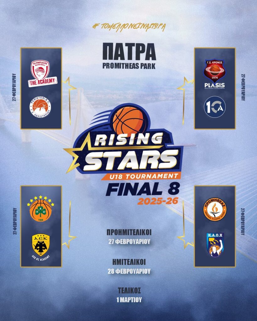 Rising Stars U18 Final 8 2025-26: Ραντεβού κορυφής στην Πάτρα