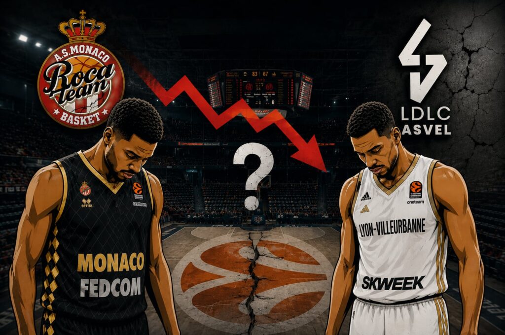 EuroLeague: Η κρίση σε Μονακό και Βιλερμπάν φέρνει στο προσκήνιο την αξιοπιστία της διοργάνωσης